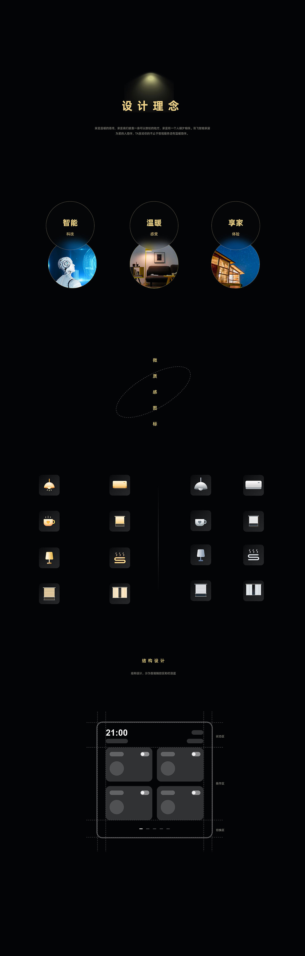 讯即屏发-AIoT面板界面设计