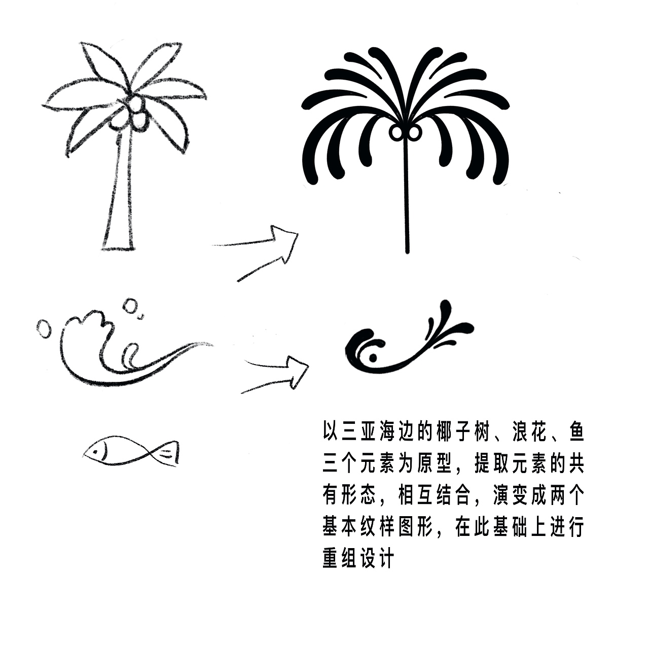 井盖纹样图案设计（图ZMjgzOTM4ODU2） - 图案 - 站酷设计师yyzz716原创素材 - 站酷ZCOOL