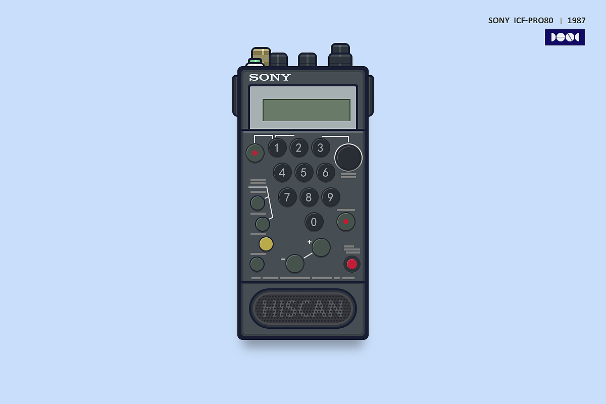 索尼经典产品合集