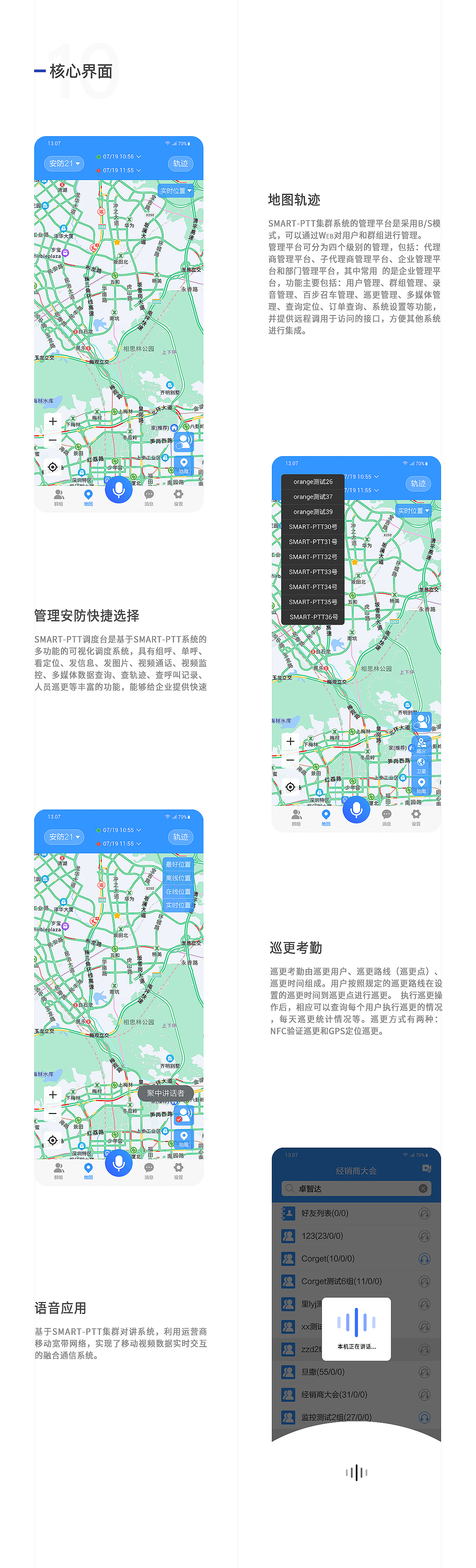 管理类APP I 通讯设备（图ZMjg2MjQzMTEy） - APP界面 - 站酷设计师YFANS有范视觉原创素材 - 站酷ZCOOL