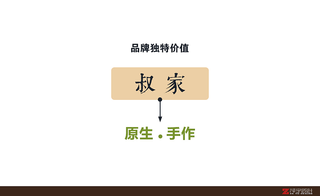 【叔家】徽州原生手作（图ZMjQyMDExMTY=） - 品牌 - 站酷设计师述照视觉原创素材 - 站酷ZCOOL
