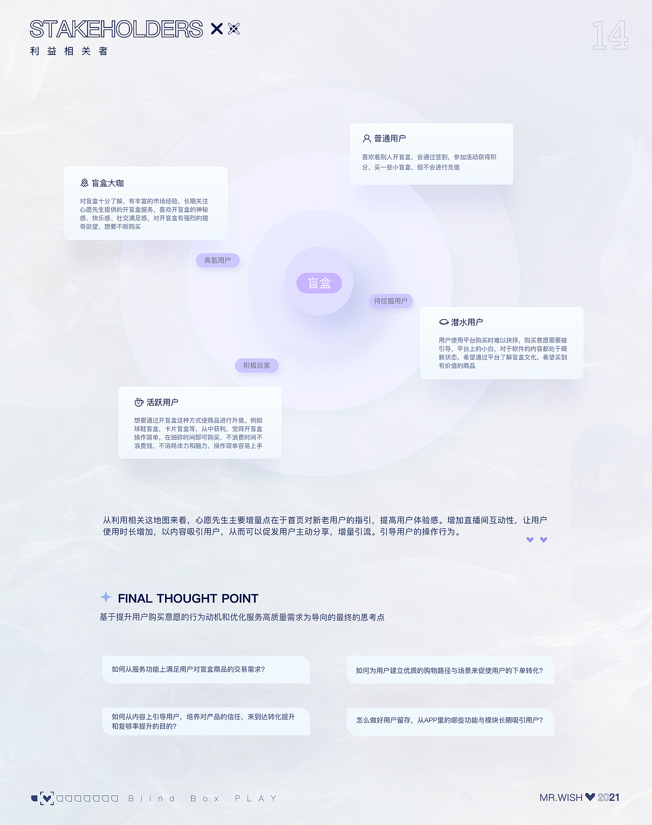 心愿先生增量设计