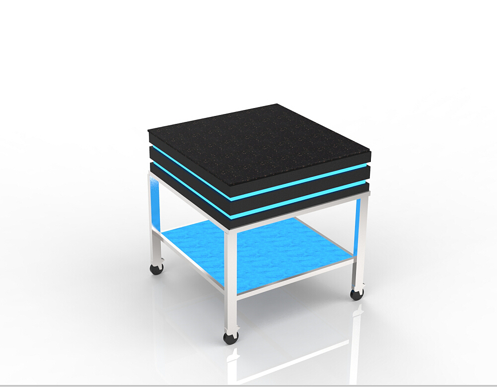 双条发光线台型——附台平台