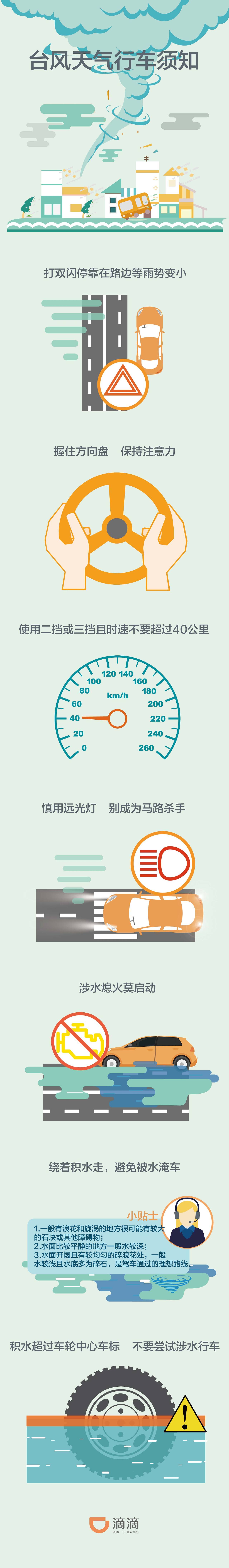司机安全教育H5