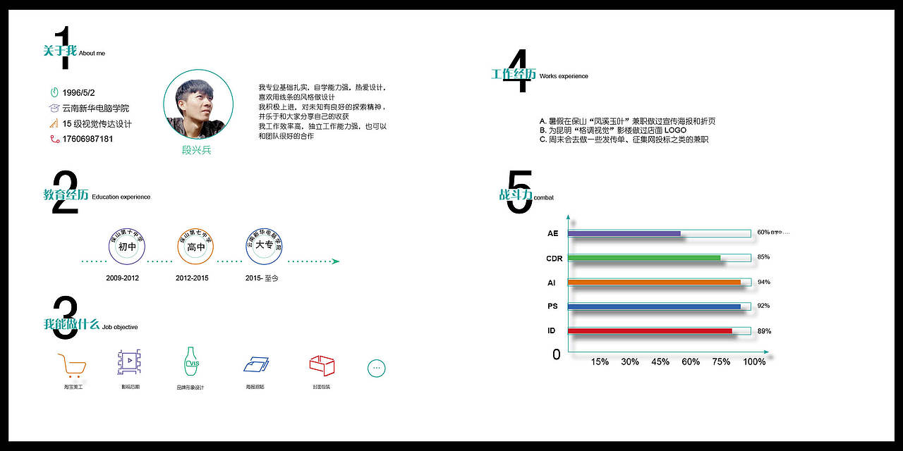 个人简历（图ZNzI1ODU3Mjg=） - 信息图表 - 站酷设计师大怪兽先生原创素材 - 站酷ZCOOL