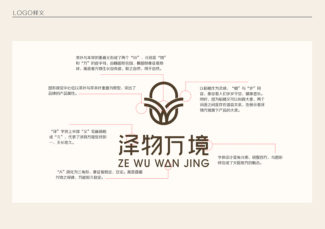 【霈约文化】泽物万境品牌logo视觉方案展示