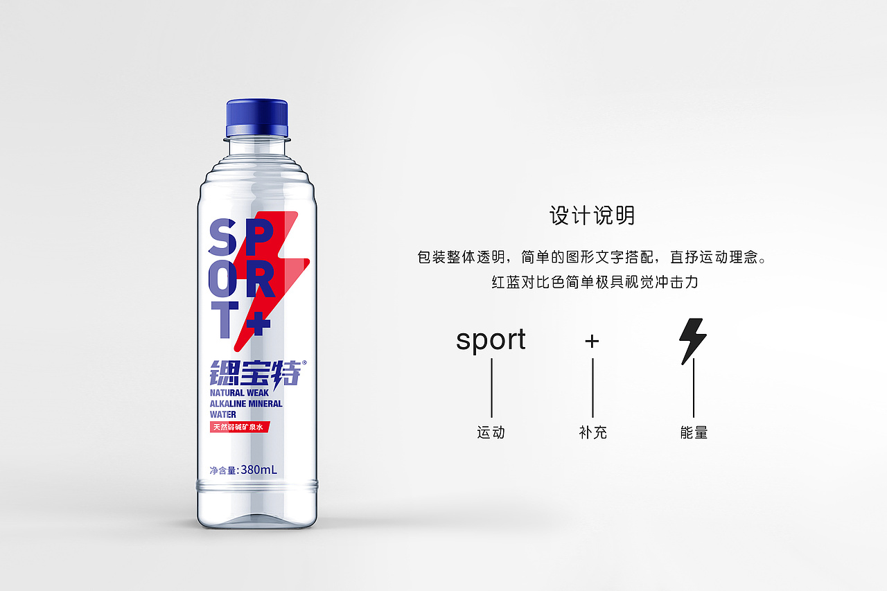 April飞机稿の三款矿泉水设计