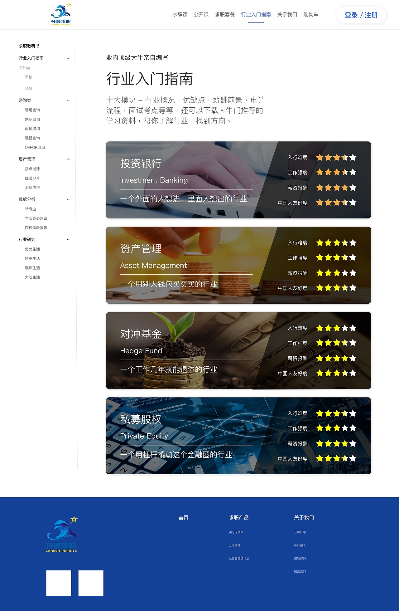 求职生涯（图ZMjQzMjQxNTQw） - 企业官网 - 站酷设计师Z70677851原创素材 - 站酷ZCOOL