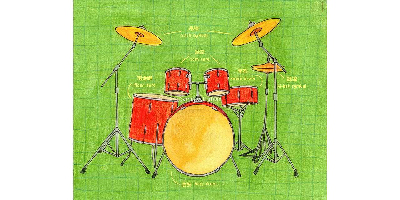 架子鼓入蛊指南101