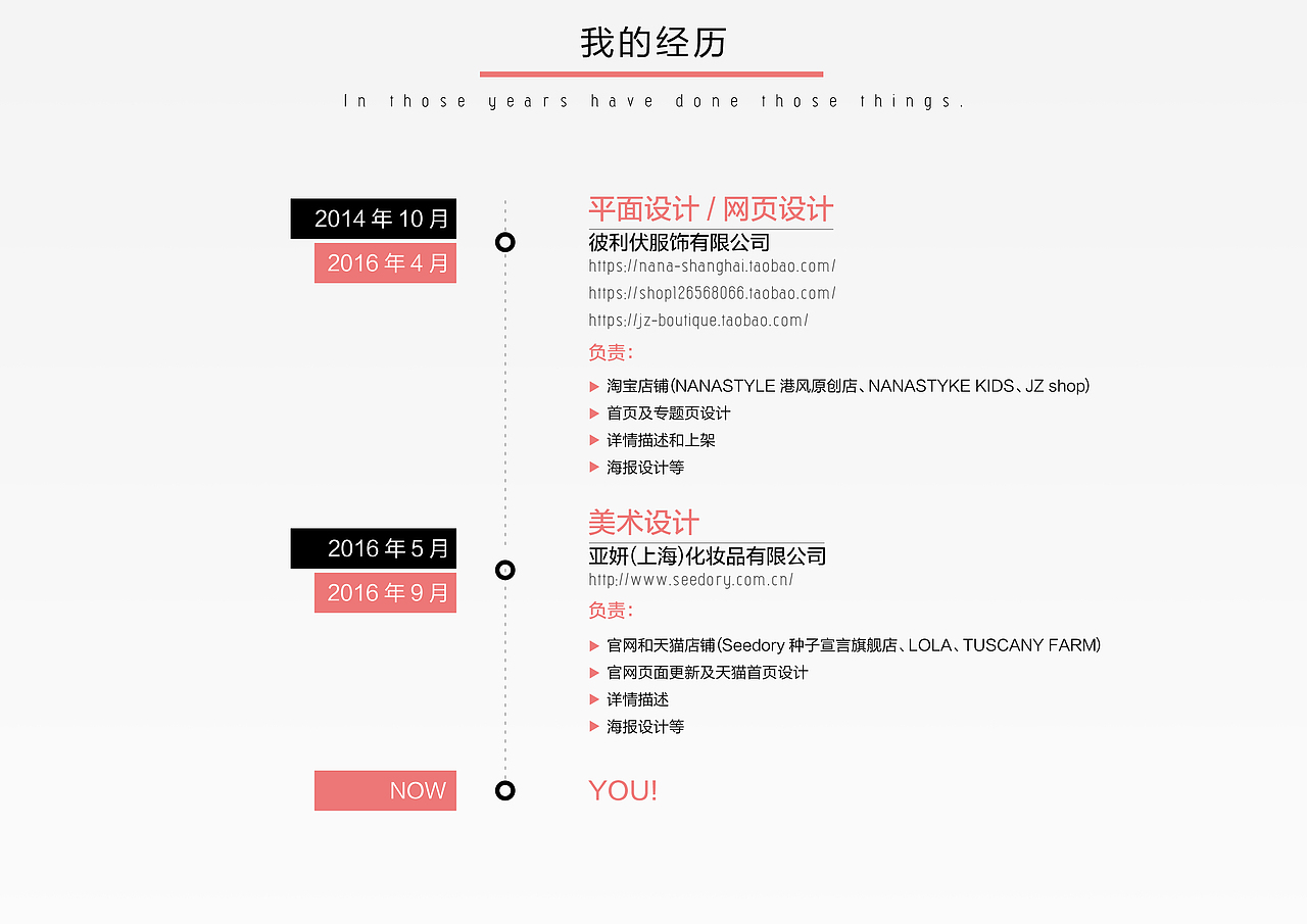 求职！！！ 平面设计师/网页设计师 设计师简历ppt（图ZNTk1MjQxOTI=） - PPT/Keynote - 站酷设计师chenyalicyl原创素材 - 站酷ZCOOL