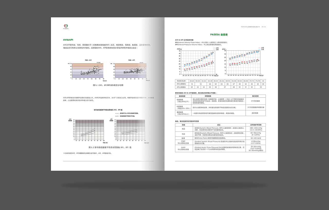 产品推介手册（图ZODEyNzI1NTI=） - 书籍/画册 - 站酷设计师画画的薛浩原创素材 - 站酷ZCOOL