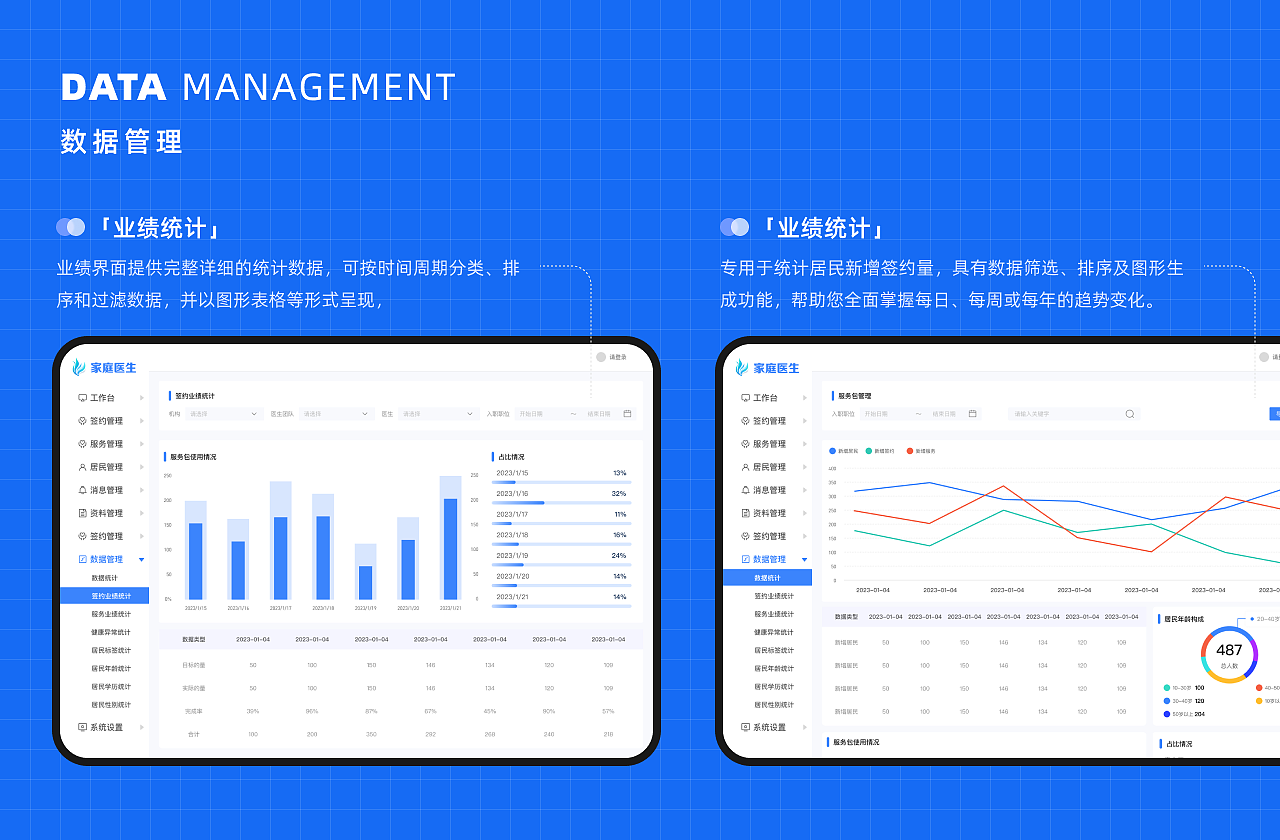 家庭医生后台管理系统（图ZMzU2MzI4MTk2） - APP界面 - 站酷设计师肥猫阿宅原创素材 - 站酷ZCOOL