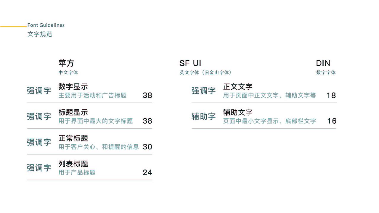 作品集（图ZMjkyODI4Mjg0） - APP界面 - 站酷设计师Z33331414原创素材 - 站酷ZCOOL