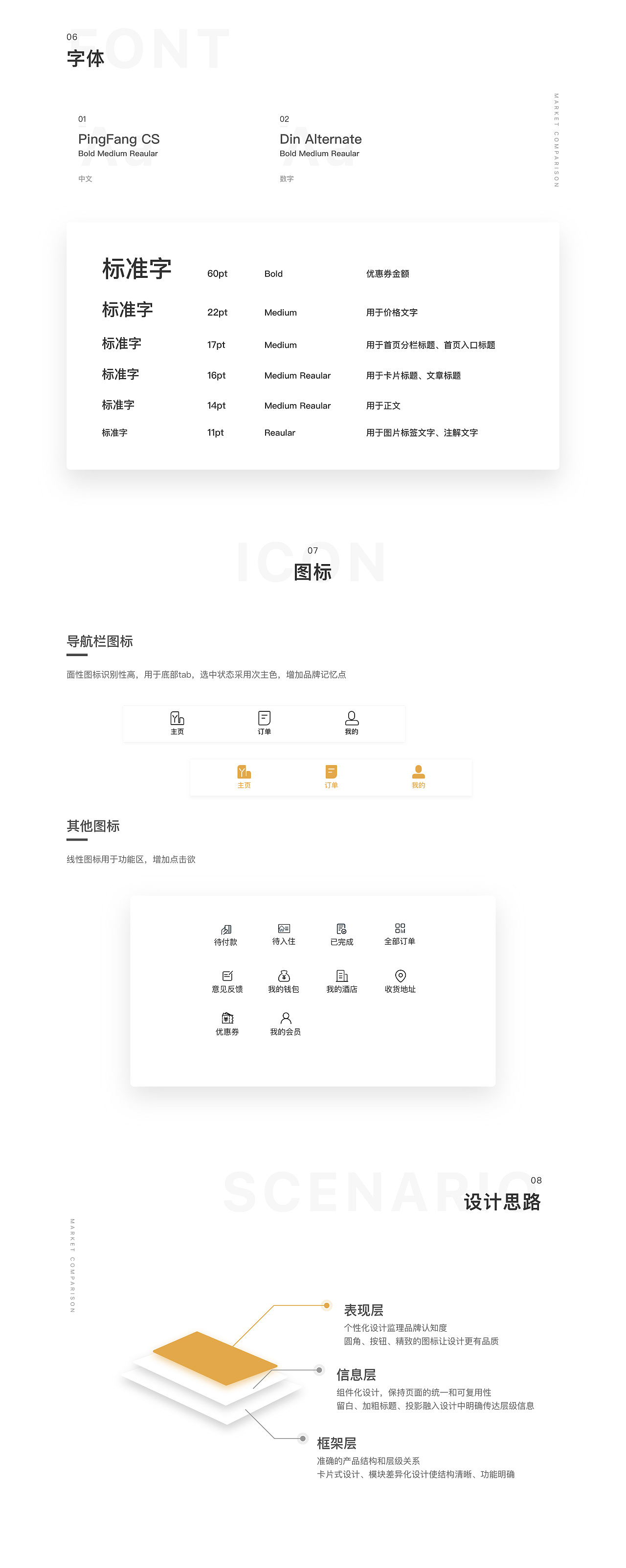 银悦在线预订小程序（图ZMjY3MDQ3ODA0） - 其他UI - 站酷设计师乖乖真不乖原创素材 - 站酷ZCOOL
