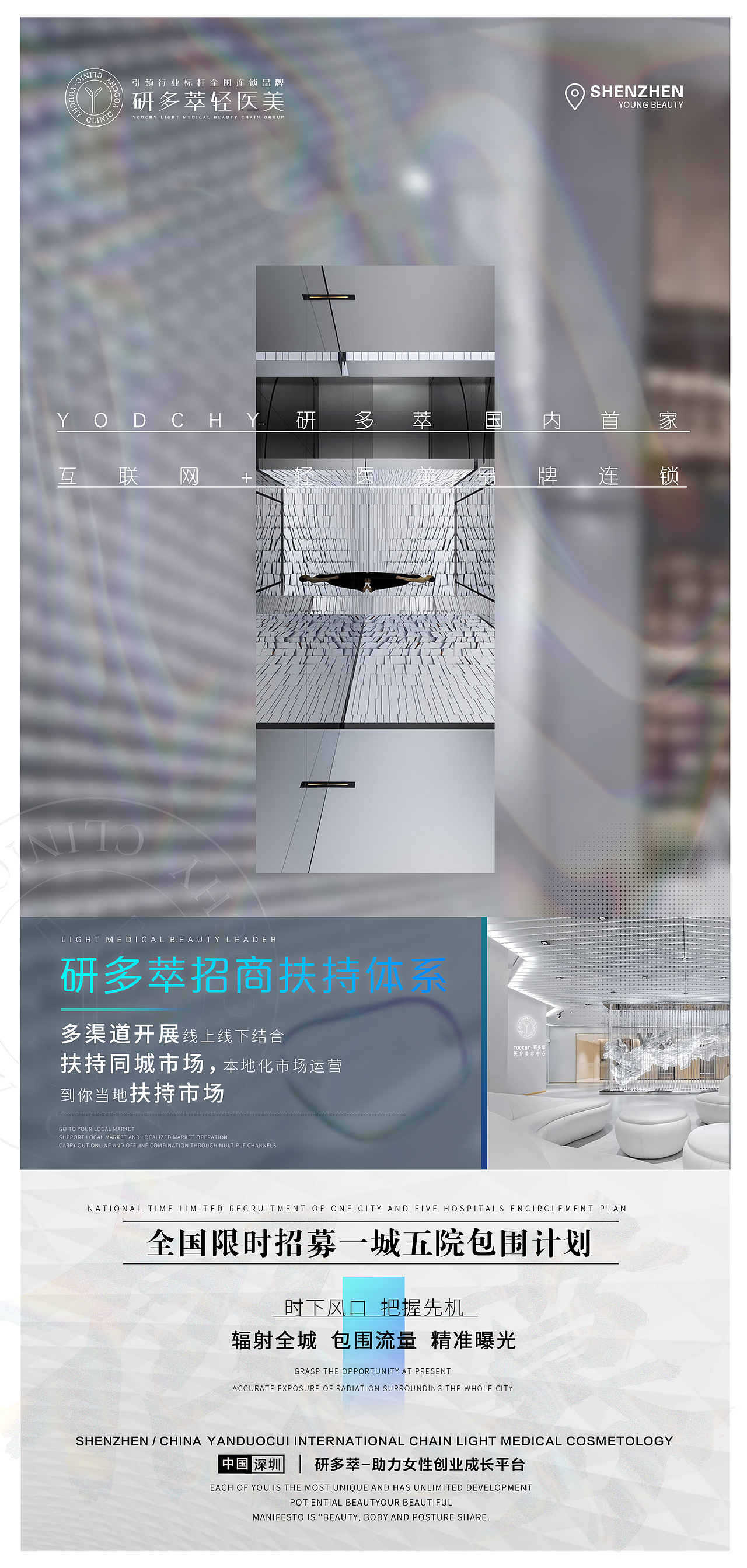 医美招商加盟海报