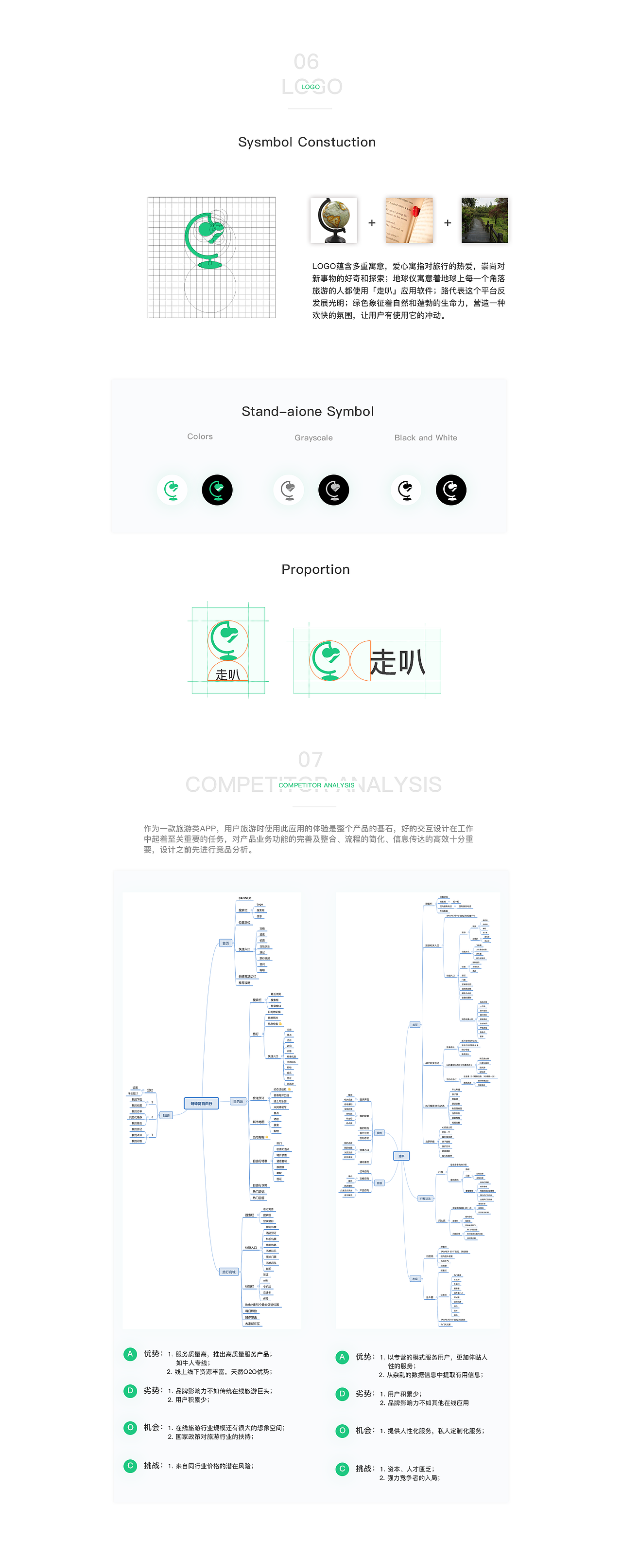 旅游APP-走叭3.0(后附视觉规范)...（图ZOTAwODMwNDQ=） - APP界面 - 站酷设计师莫妮卡MM原创素材 - 站酷ZCOOL