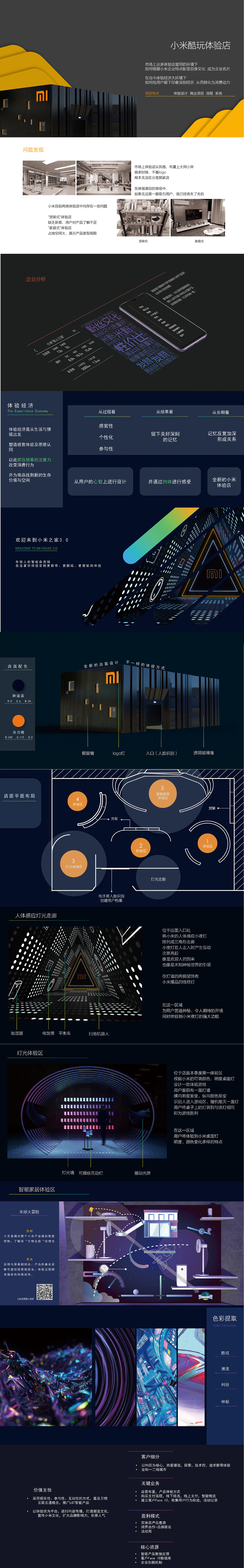 个人作品集——服务设计