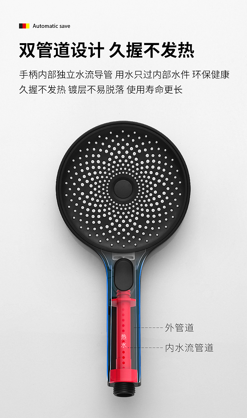 花洒手喷详情页（图ZMjUyNzMxMTc2） - 宣传物料 - 站酷设计师拖延症的小陈原创素材 - 站酷ZCOOL