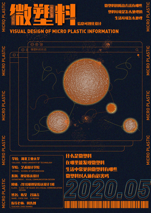 #地球守卫者#微塑料信息可视化设计（图ZMjEzMDMxOTA0） - 信息图表 - 站酷设计师豆沫小怪原创素材 - 站酷ZCOOL