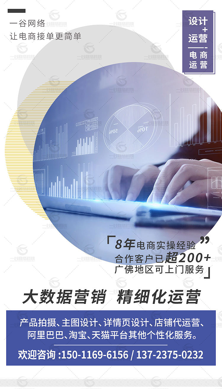 详情页设计淘宝店铺代运营