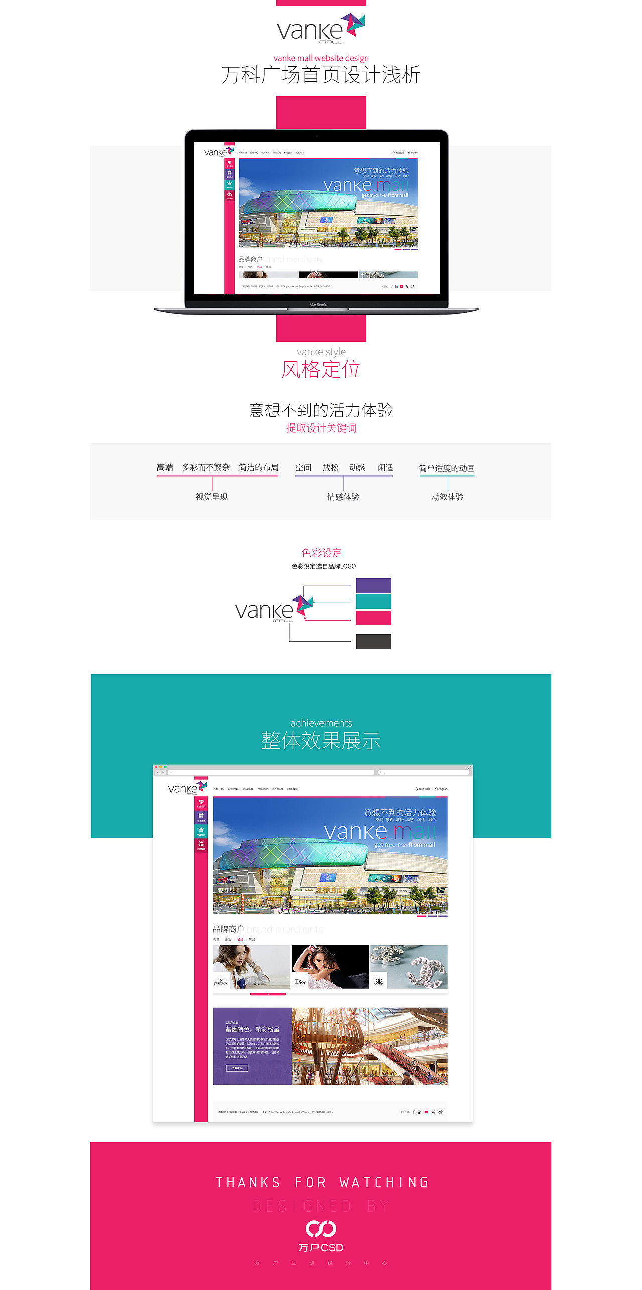 万科广场官网（图ZOTA0MDIxMTI=） - 企业官网 - 站酷设计师烫屯锟斤拷原创素材 - 站酷ZCOOL