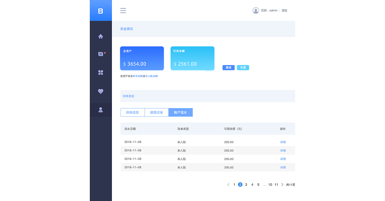 医院管理后台（图ZMTM5NjUwMTEy） - 其他网页 - 站酷设计师热爱漫无边际原创素材 - 站酷ZCOOL