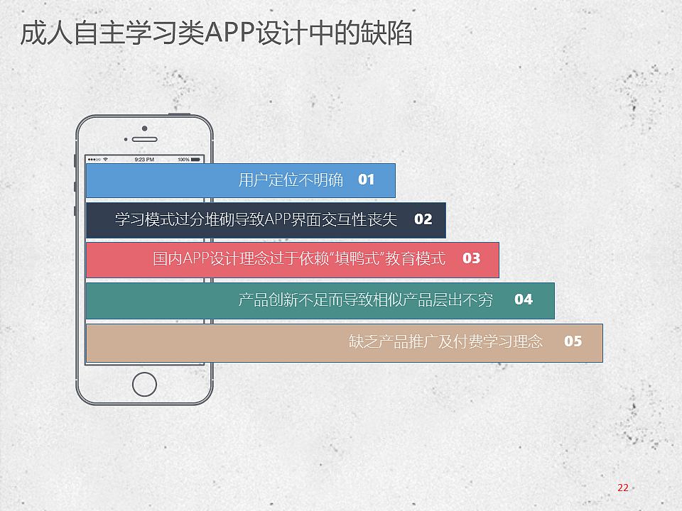 教育类产品交互设计初探（图ZNjMwOTM4NjA=） - 交互/UE - 站酷设计师KeepTalking原创素材 - 站酷ZCOOL