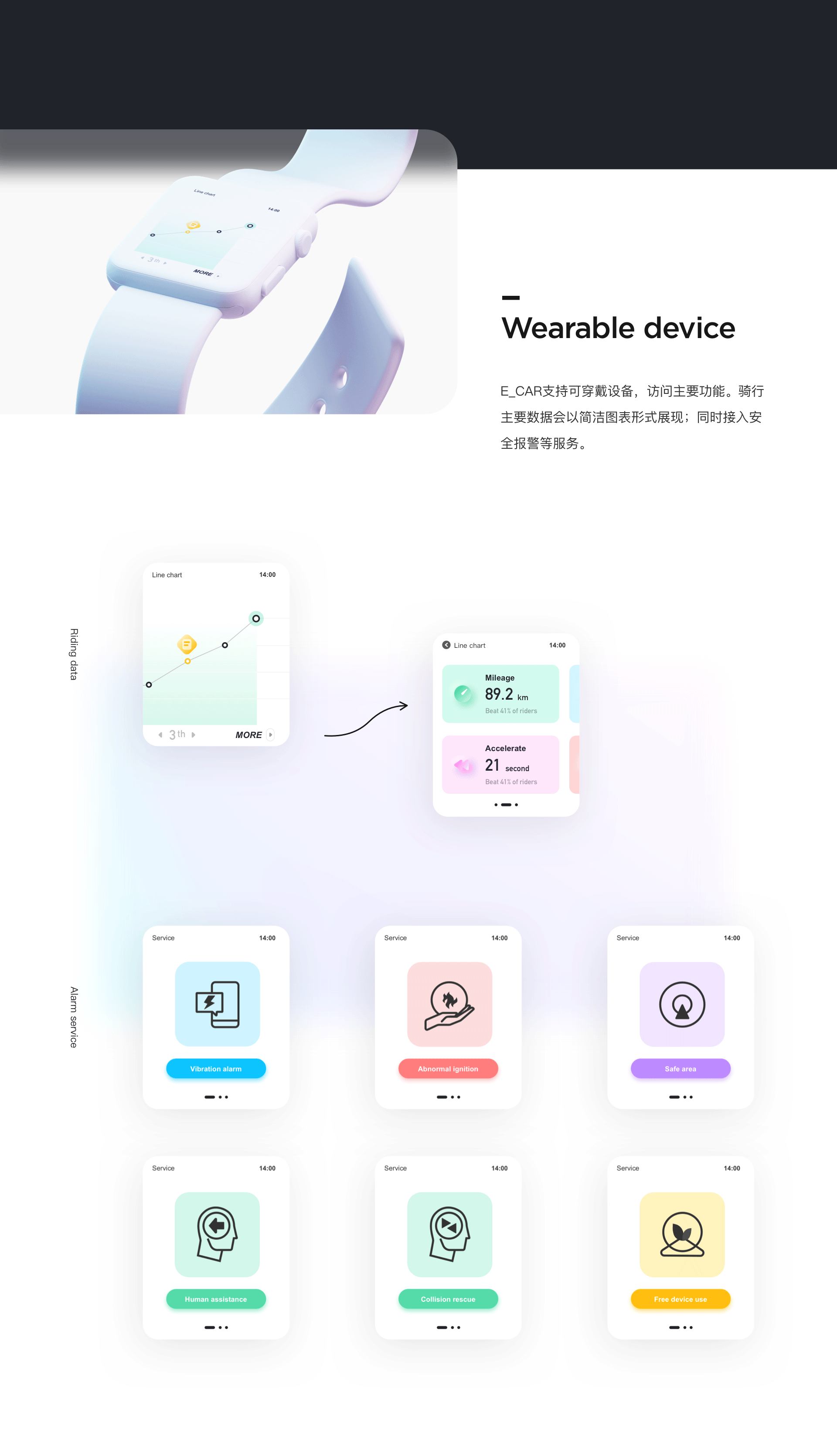 2019-2021个人作品集（图ZMjU0ODA0MzM2） - APP界面 - 站酷设计师MM_陈哈文原创素材 - 站酷ZCOOL