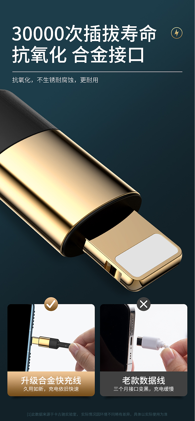 40W超级快充一拖三