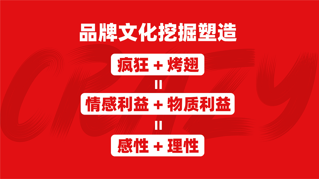 疯狂烤翅 | 为快餐品牌差异化再添一把火,真香!