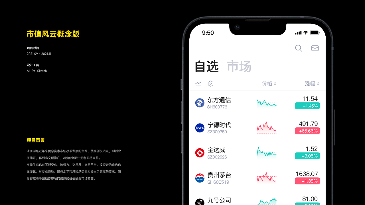 作品集2022（图ZMjkzNjI1MTYw） - APP界面 - 站酷设计师刺客阿发原创素材 - 站酷ZCOOL