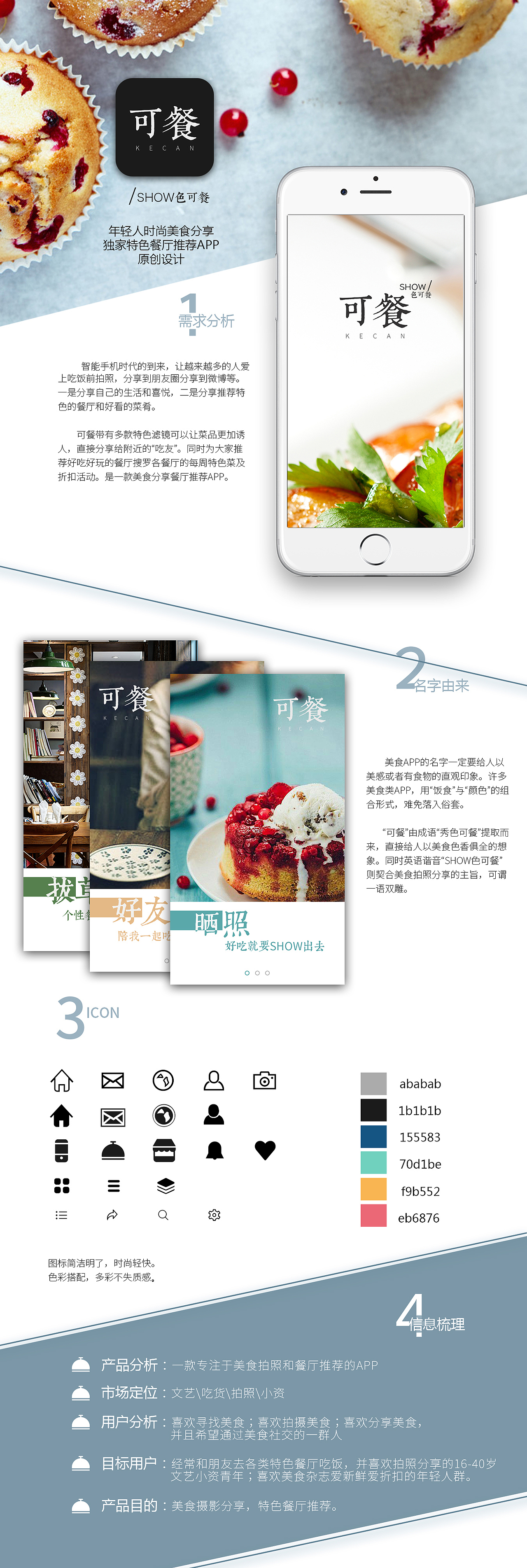 可餐·美食摄影分享APP原创设计