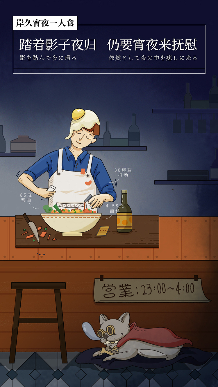 岸久一人食插画（图ZMTQ3NjQ5ODMy） - 创作习作 - 站酷设计师破破的蓝豆子原创素材 - 站酷ZCOOL