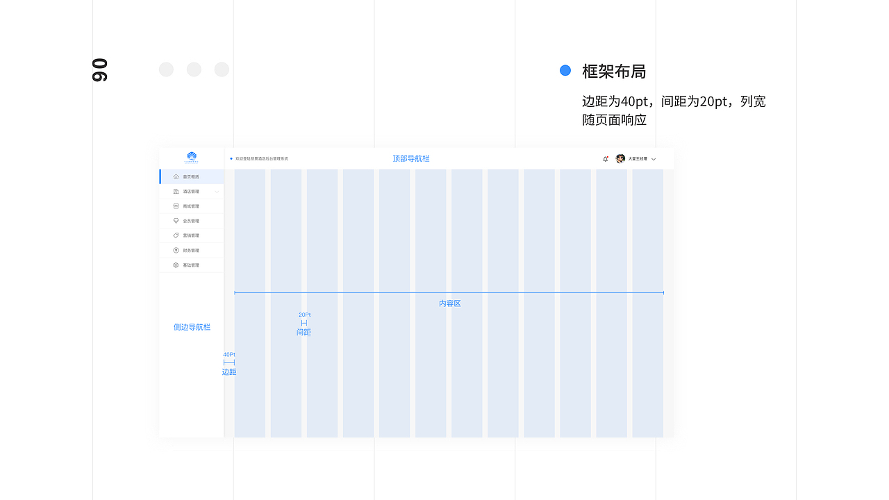 酒店后台管理系统