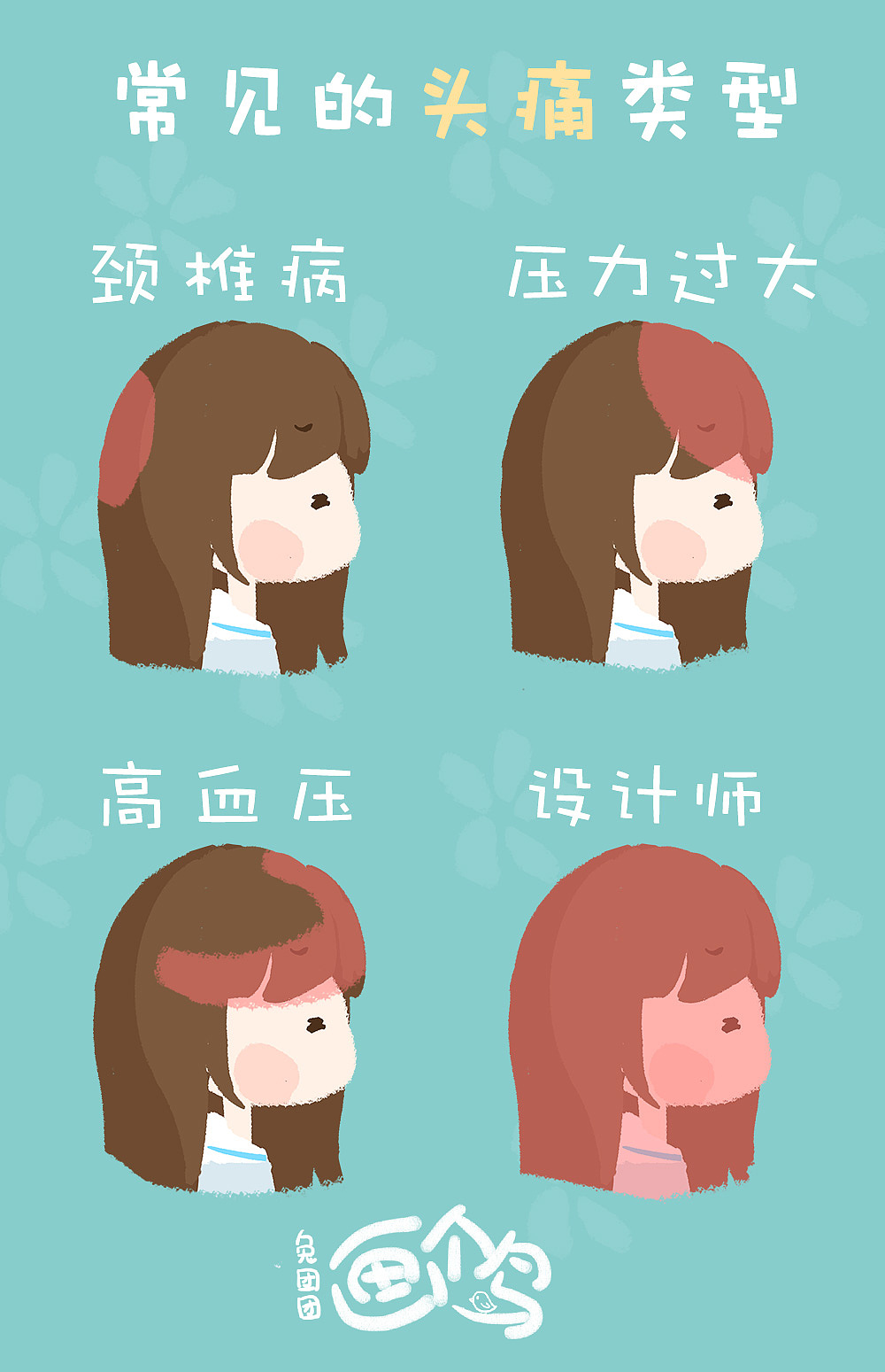 好巧啊,你也有这种头痛吗?【今日上班有感】