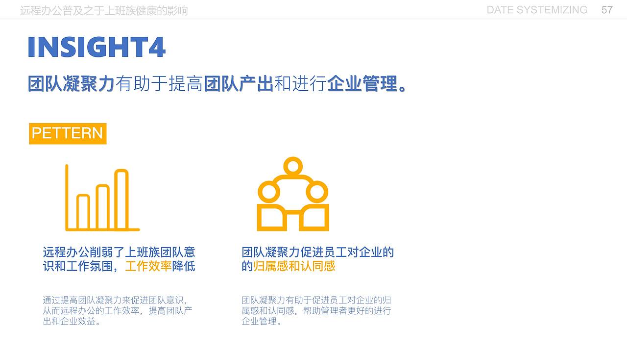 远程办公普及之于上班族健康的影响（图ZMjE5MzI3MjE2） - 交互/UE - 站酷设计师闫雪1204原创素材 - 站酷ZCOOL