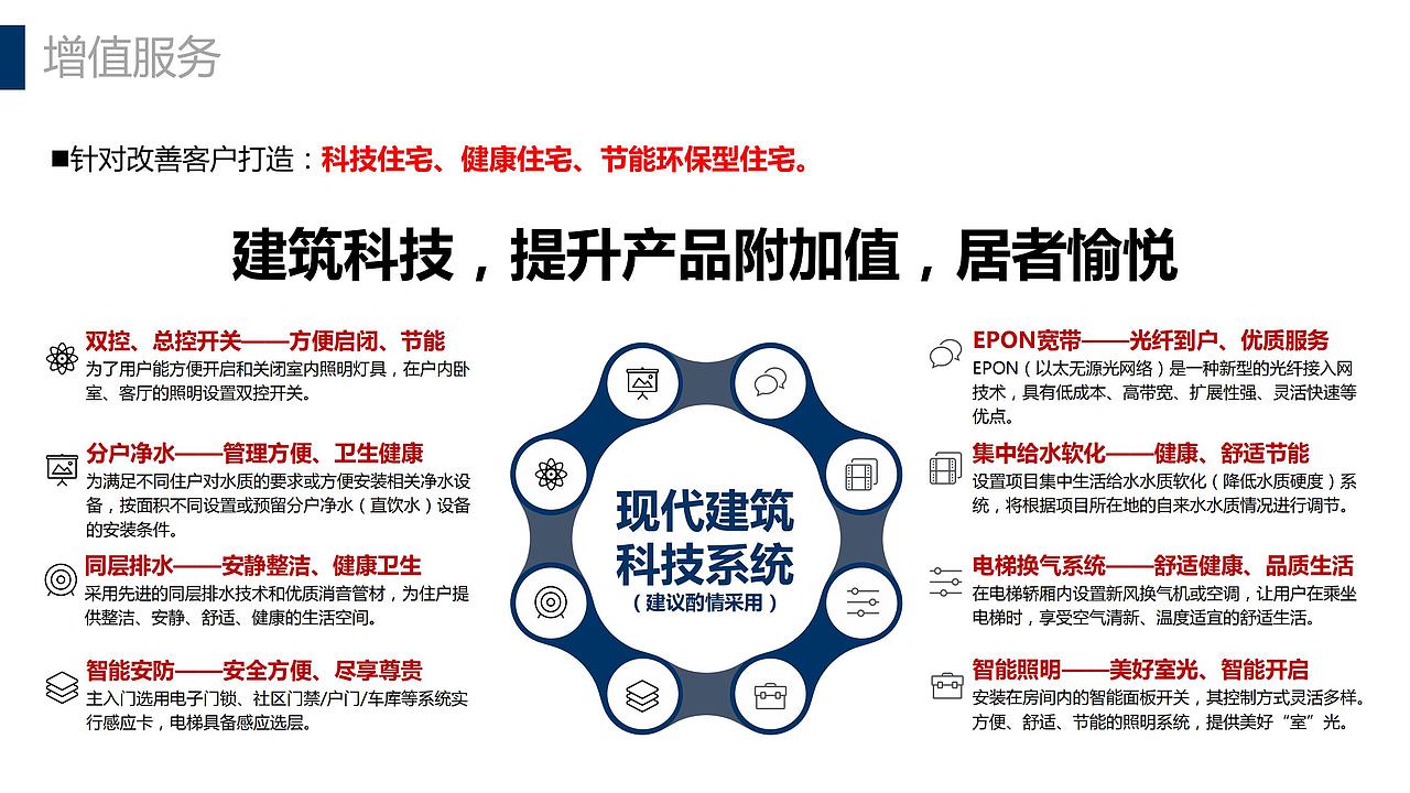 【营销】辽阳保莱·蓝湾国际项目营销执行提案