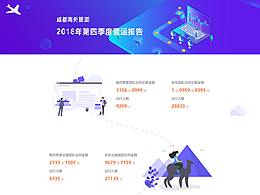 年报设计