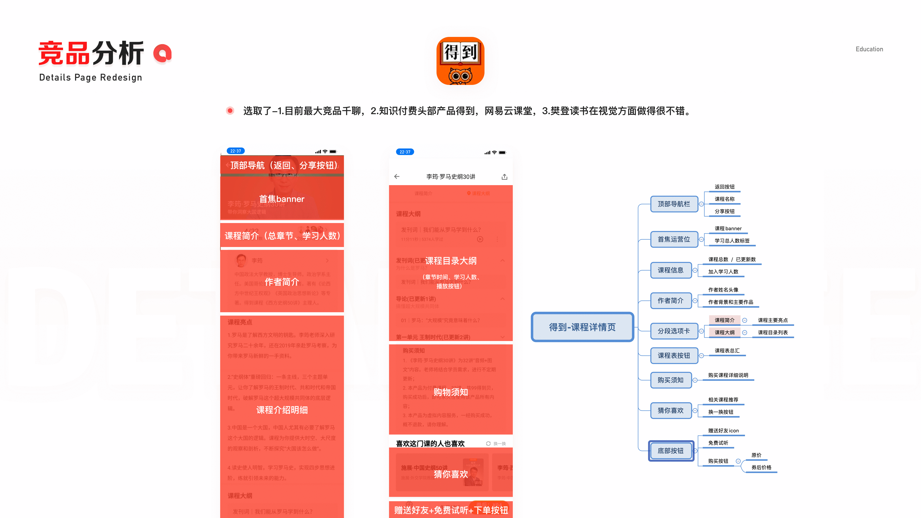 荔枝微课详情页高保真设计（图ZMjQ3ODYxMjg0） - 交互/UE - 站酷设计师Dragon_Road原创素材 - 站酷ZCOOL