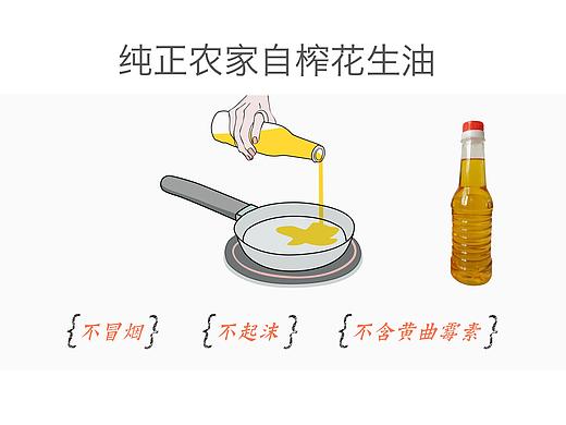 纯正农家自榨花生油详情页