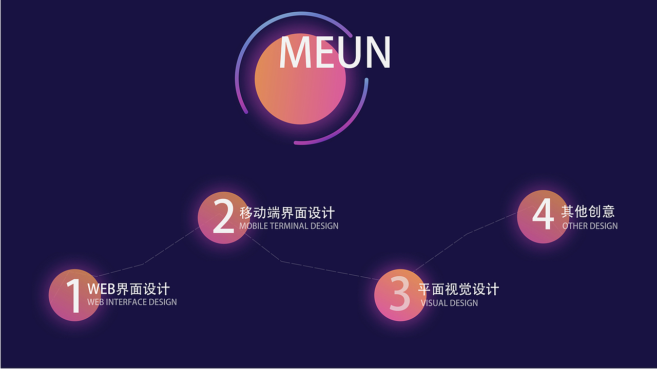 2018-作品集（图ZMTEzMjE1Mzcy） - APP界面 - 站酷设计师GU月原创素材 - 站酷ZCOOL