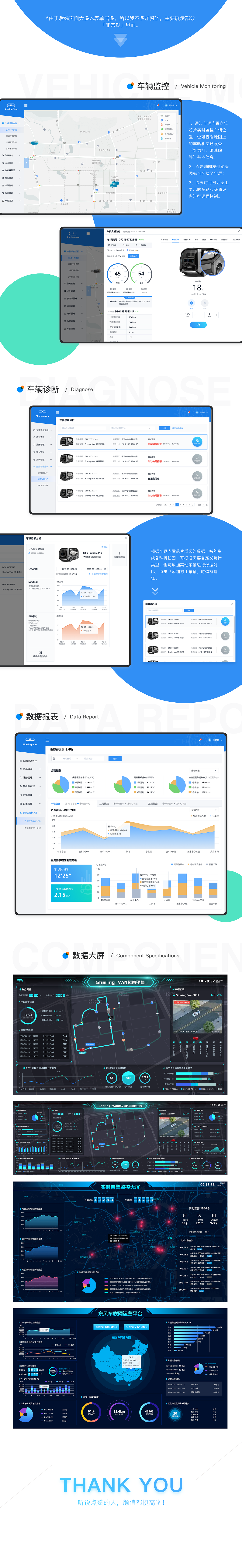 无人车UI设计（图ZMjAyODM5ODA4） - 软件界面 - 站酷设计师唐昊原创素材 - 站酷ZCOOL