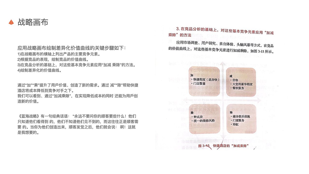 读 有效竞品分析