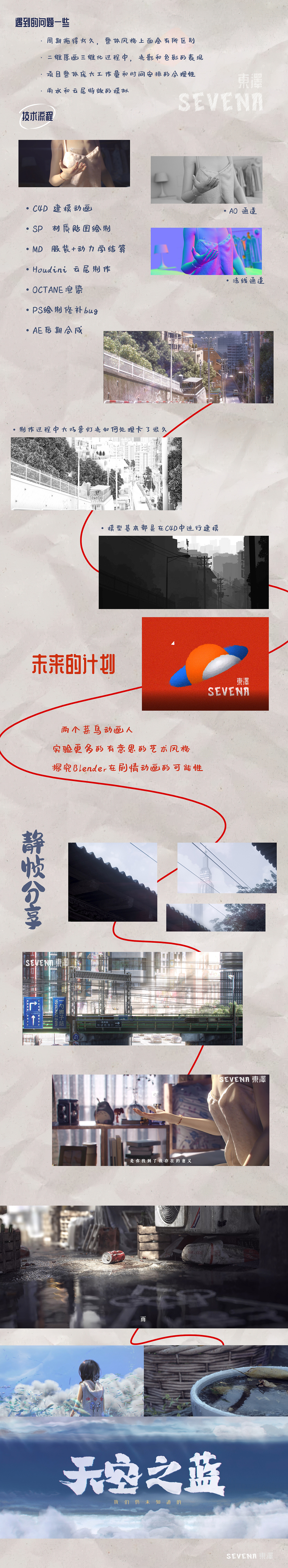 致敬新海诚自制3D动画短片《仍未知晓的天空之蓝》（图ZMjg2Njg5Mzcy） - 动画/影视 - 站酷设计师SEVENA東澤原创素材 - 站酷ZCOOL