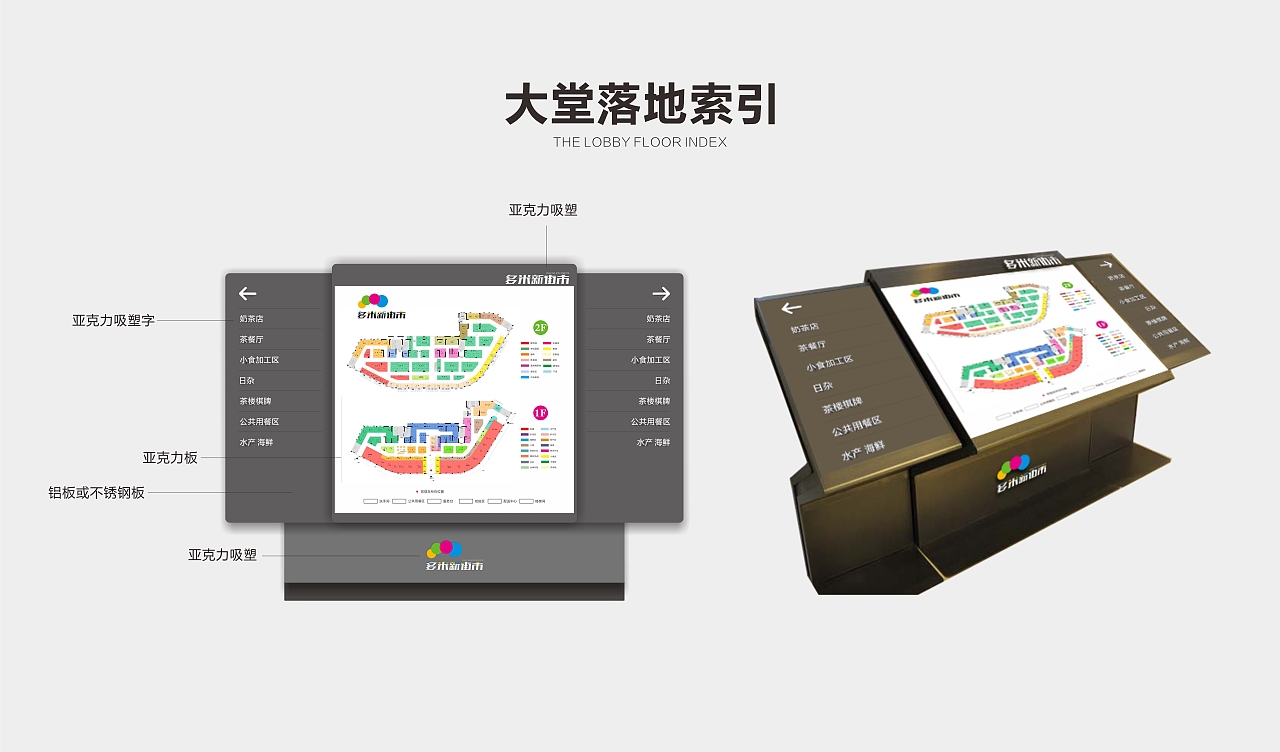 VI，导视设计集合（图ZNTMwNDAyNDg=） - 品牌 - 站酷设计师彭美小原创素材 - 站酷ZCOOL