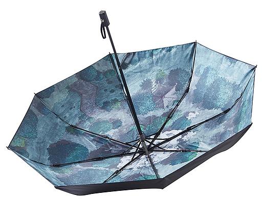 衍生品——雨伞