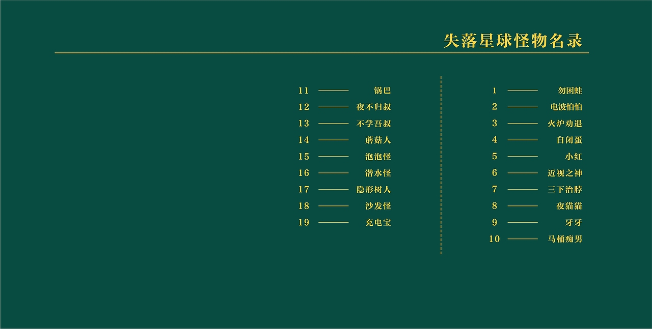 整理之前的一个系列作品《失落星球1&2》