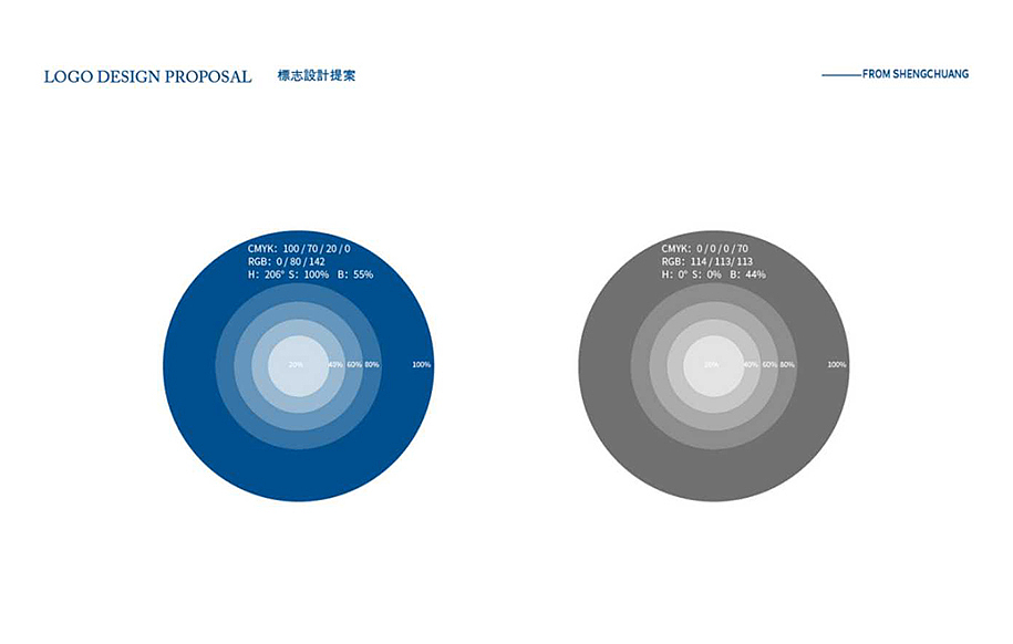 VI品牌设计丨安居第一中学（原创）