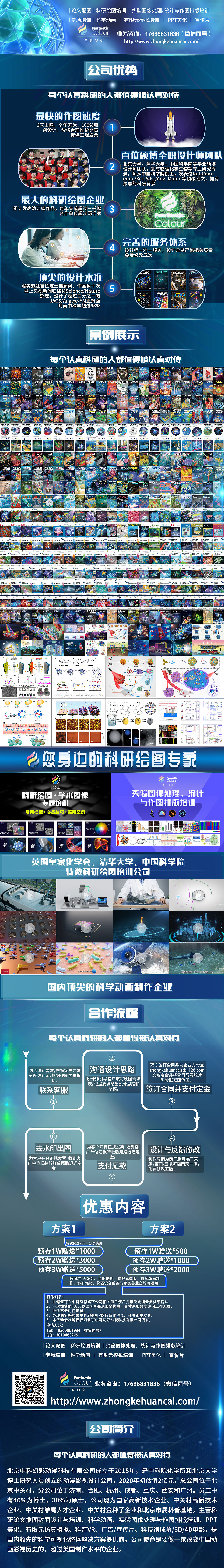 sci杂志封面配图设计中科幻彩科研绘图医学插画动画