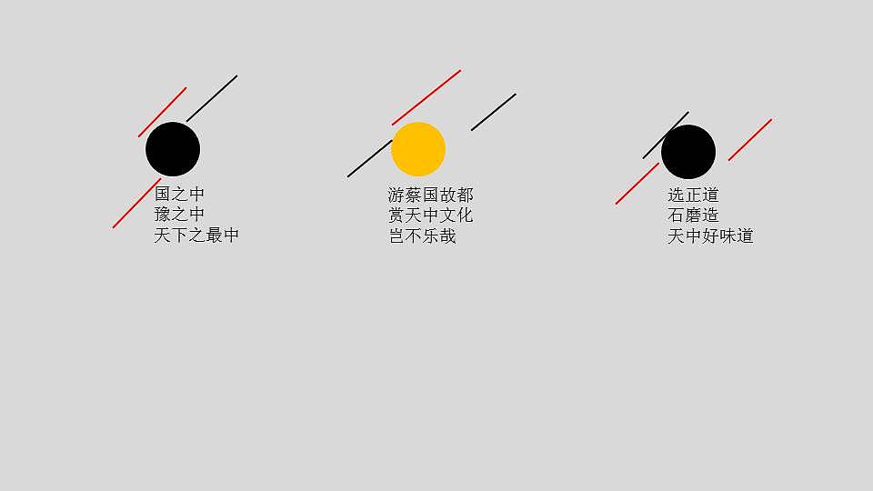 广告策划（图ZMTAyNDQ0ODA4） - 其他平面 - 站酷设计师悟败者原创素材 - 站酷ZCOOL